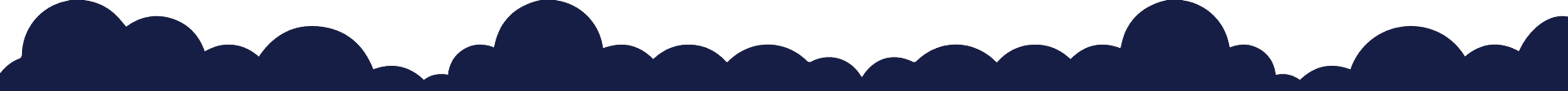 Footer Cloud